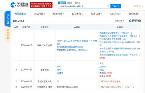 啟明創(chuàng)投投資上海新銳半導(dǎo)體科技公司，成立僅一月彰顯創(chuàng)新活力